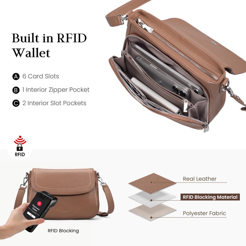 befen Real Leather Crossbody Bags for Women Trendy, Medium Woman Saddle Bag Shoulder Purses with Adjustable Shoulder Strap for Daily & Travel Mocha - Image 3