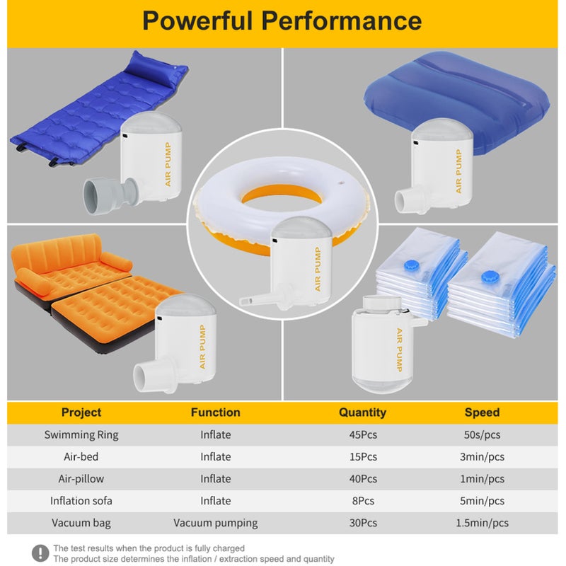 Portable Air Pump Cordless Electric Air Pump Quick Inflate Deflate for Pool Floats Air Mattress Swimming Ring Vacuum Storage Bag Built-in 2000mAh Battery with LED Camping Lantern 5 Nozzles - Image 5