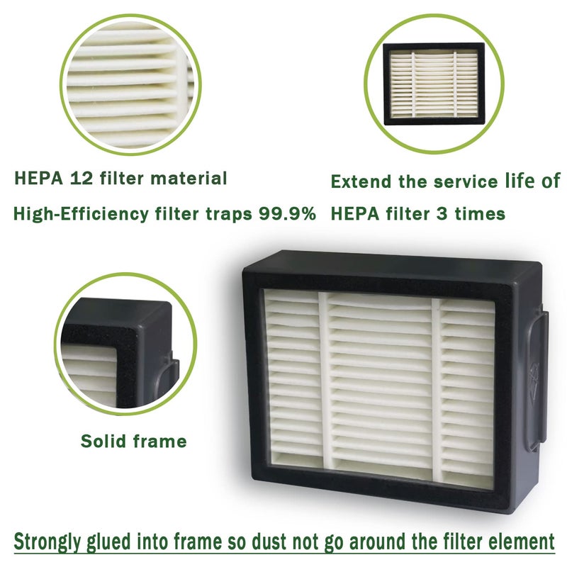 E-HAO Replacement Vacuum Parts for iRobot Roomba i & j & e and Combo i & j Series, 1 Sets Rubber Brushes, 3 HEPA Filters, 3 Side Brushes for i1+/i2+/i3+/i4+/i5+/i6+/i7+/i8+/j5+/j6+/j8+/j9+/e5/e6 - Image 5