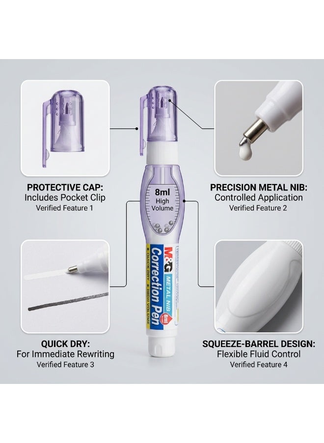 M&G Metal Nib Correction Pen 8ml ACFN0605 with Quick Dry, High Volume Correction Fluid, Squeeze Barrel Design and Cap - Image 3