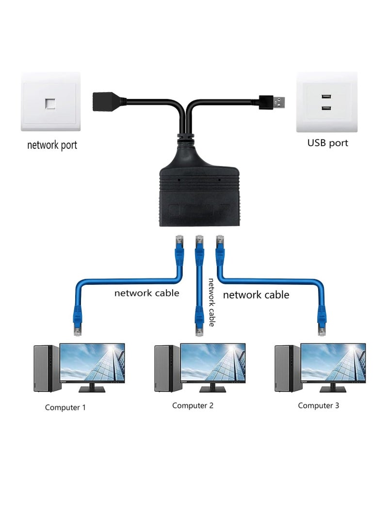 RJ45 Ethernet Splitter 1 to 2 Out, with USB Power Cable, RJ45 Internet Splitter Adapter 1000Mbps High Speed for Cat 5/5e/6/7/8 Cable, Support Two Devices Working Simultaneously  - Image 3