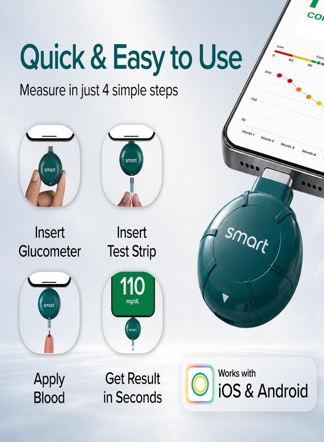 BeatO Smart AI-Powered Glucometer for iOS & Android | USB-C compatible with 25 Strips & 25 Lancets | CDSCO Approved Lab-Grade Accuracy | ISO Certified | Auto-Sync & Health Insight - Image 5