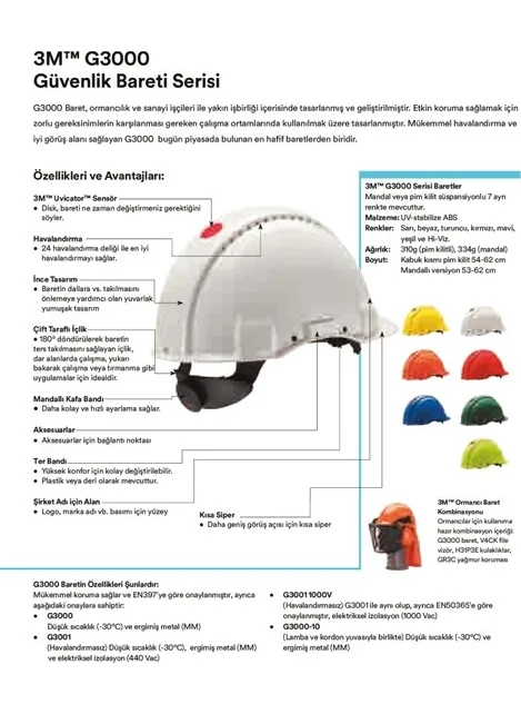 3M Peltor G3000 Adjustable Red Helmet