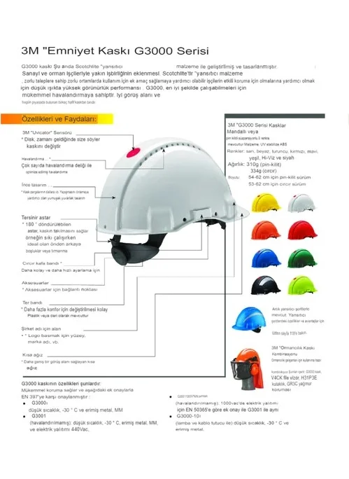 3M Peltor G3000 Adjustable Red Helmet