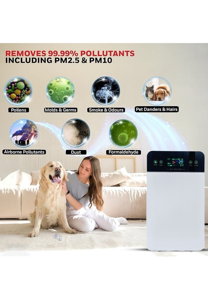 AiQi - Air Purifier for Home, Office & Large Spaces, Smart PM2.5 Detection, Displays Air Quality, Whisper quiet Sleep Mode (20dB), Timer Function. 2X Purification, 360° Air Outflow. Eliminates Dust, Allergens, Odors, Pollen, Pet Fur, Filters Formaldehyde and Microorganisms. Safe for Pets and Babies - Image 1