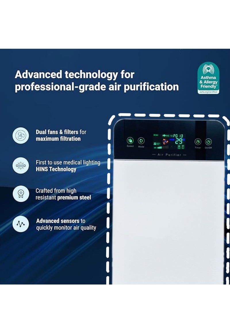 AiQi - Air Purifier for Home, Office & Large Spaces, Smart PM2.5 Detection, Displays Air Quality, Whisper quiet Sleep Mode (20dB), Timer Function. 2X Purification, 360° Air Outflow. Eliminates Dust, Allergens, Odors, Pollen, Pet Fur, Filters Formaldehyde and Microorganisms. Safe for Pets and Babies - Image 1