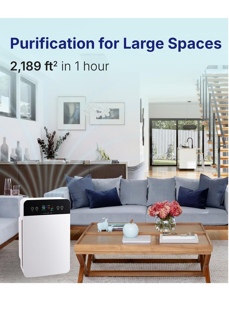 AiQi - Air Purifier for Home, Office & Large Spaces, Smart PM2.5 Detection, Displays Air Quality, Whisper quiet Sleep Mode (20dB), Timer Function. 2X Purification, 360° Air Outflow. Eliminates Dust, Allergens, Odors, Pollen, Pet Fur, Filters Formaldehyde and Microorganisms. Safe for Pets and Babies - Image 1