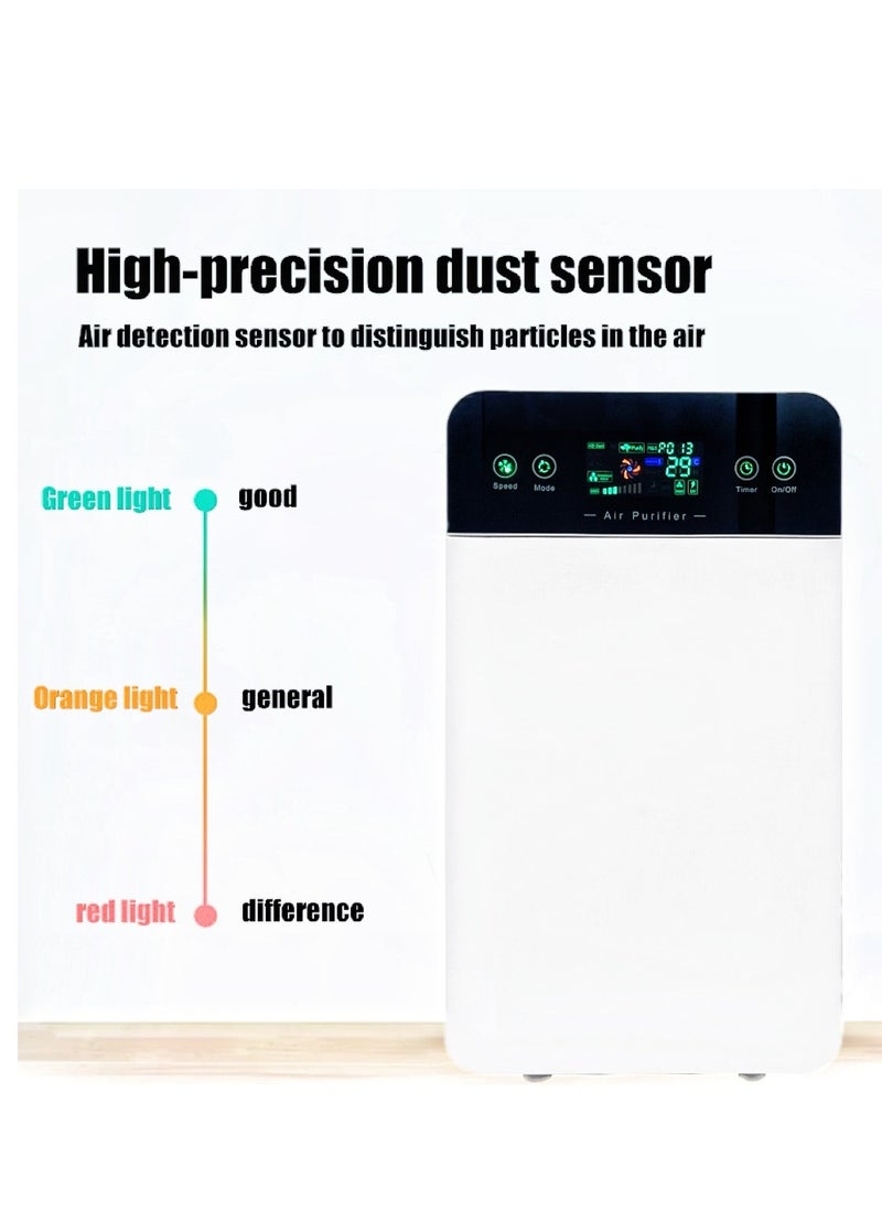 AiQi - Air Purifier for Home, Office & Large Spaces, Smart PM2.5 Detection, Displays Air Quality, Whisper quiet Sleep Mode (20dB), Timer Function. 2X Purification, 360° Air Outflow. Eliminates Dust, Allergens, Odors, Pollen, Pet Fur, Filters Formaldehyde and Microorganisms. Safe for Pets and Babies - Image 1
