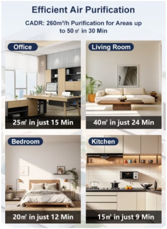 AiQi - Air Purifier for Home, Office & Large Spaces, Smart PM2.5 Detection, Displays Air Quality, Whisper quiet Sleep Mode (20dB), Timer Function. 2X Purification, 360° Air Outflow. Eliminates Dust, Allergens, Odors, Pollen, Pet Fur, Filters Formaldehyde and Microorganisms. Safe for Pets and Babies - Image 1