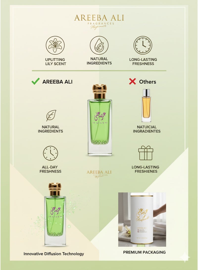 اريبا علي عطر أريبا علي 150 مل أو دو بارفان – عطر عربي منعش بالحمضيات والأعشاب مع الكمثرى والليمون واللافندر والبرقوق والزعفران | تركيبة زيتية ثابتة تدوم طويلاً | مستوحى من Desire و Supremacy Silver | صنع في الإمارات | عطر للجنسين للاستخدام النهاري والمسائي - Image 2