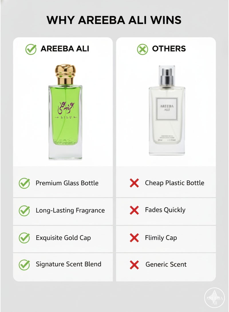 اريبا علي عطر أريبا علي 150 مل أو دو بارفان – عطر عربي منعش بالحمضيات والأعشاب مع الكمثرى والليمون واللافندر والبرقوق والزعفران | تركيبة زيتية ثابتة تدوم طويلاً | مستوحى من Desire و Supremacy Silver | صنع في الإمارات | عطر للجنسين للاستخدام النهاري والمسائي - Image 3