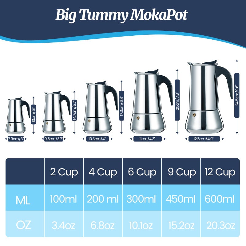 Supvision 2 Cup Moka Pot Stainless Steel 100ml Italian Espresso Coffee Maker Stovetop CoffeeMakers Mocha Pot Percolator for Induction Stove Classic Cafe Makers Portable for Easy Brewing Tummy - Image 2
