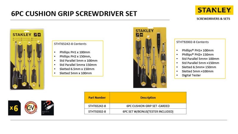 Stanley STANLEY STHT92002-8 6 pcs Combination Screwdriver Set with Bonus Tester  - Image 5