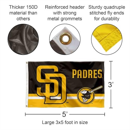 WinCraft San Diego Padres Logo Insignia 3x5 Foot Grommet Banner Flag - Image 3