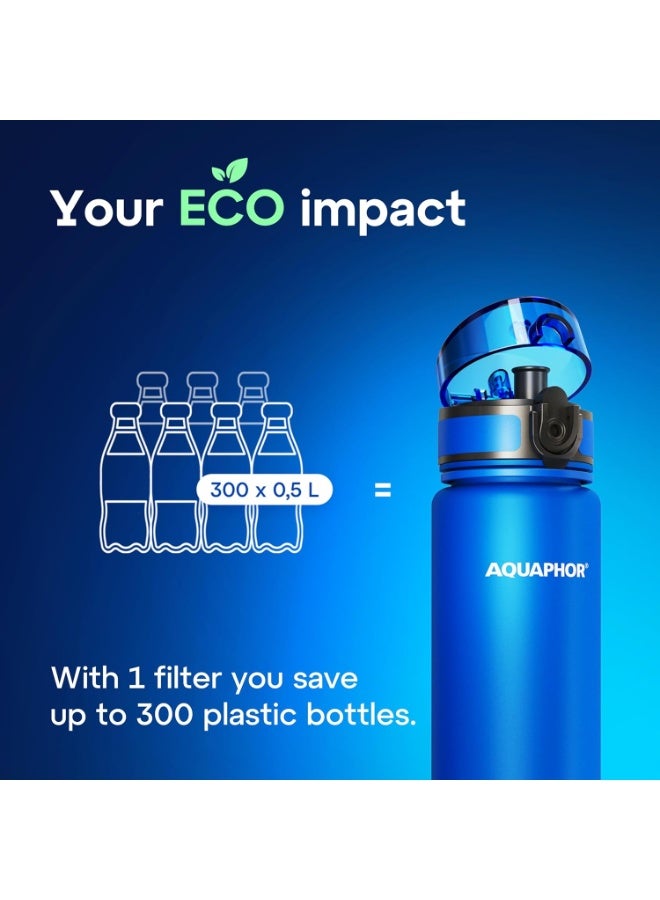 Aquaphor City Water Filter Bottle 500ml, Portable Travel Water Purifier Bottle with Activated Carbon Filter, BPA-Free Tritan Material, Reduces Chlorine & Odor, Eco-Friendly Reusable Bottle For Daily Use (Blue) - Image 5