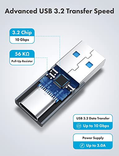 GRAUGEAR USB-C Adapter, 10Gbps Double Sided Data Transfer, 3A Fast Charging, USB C Female to USB A Male Adapter 3.2, Compatible with PC, Laptop, MacBook, iPhone, iPad, Apple Watch, Carplay - Image 2