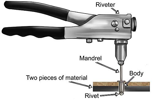 Immech Immech 32mm X 10mm 18 X 38 Blind POP Rivets for Riveting GunRiveter machine Pack of 200 PcsBlack  - Image 3