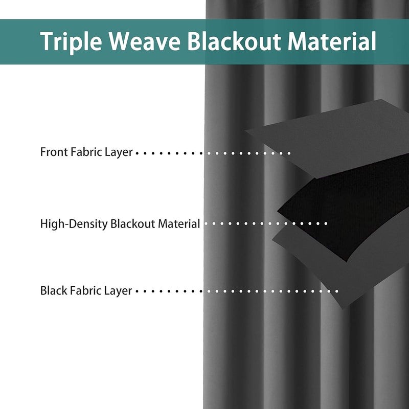 LORDTEX Room Divider Curtain Dark Grey – Total Privacy – Large Soundproof Curtain for Living Room, Bedroom, Sliding Terrace Door, 1 Panel, 12.5ft Wide x 8ft Tall - Image 2