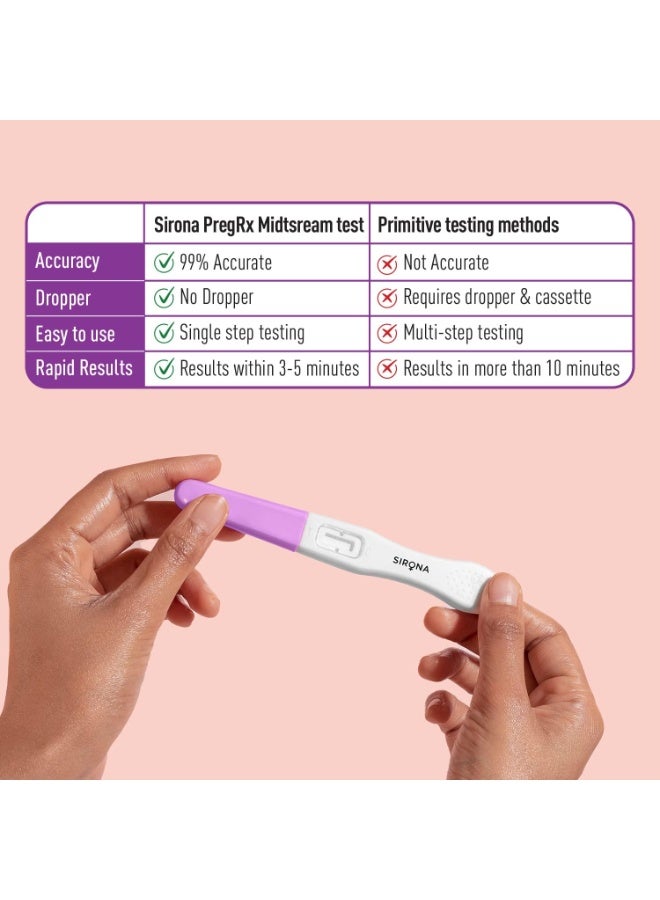 سيرونا جهاز اختبار الحمل Sirona PregRx (عن طريق مجرى البول) - عبوة من 3 قطع - Image 2