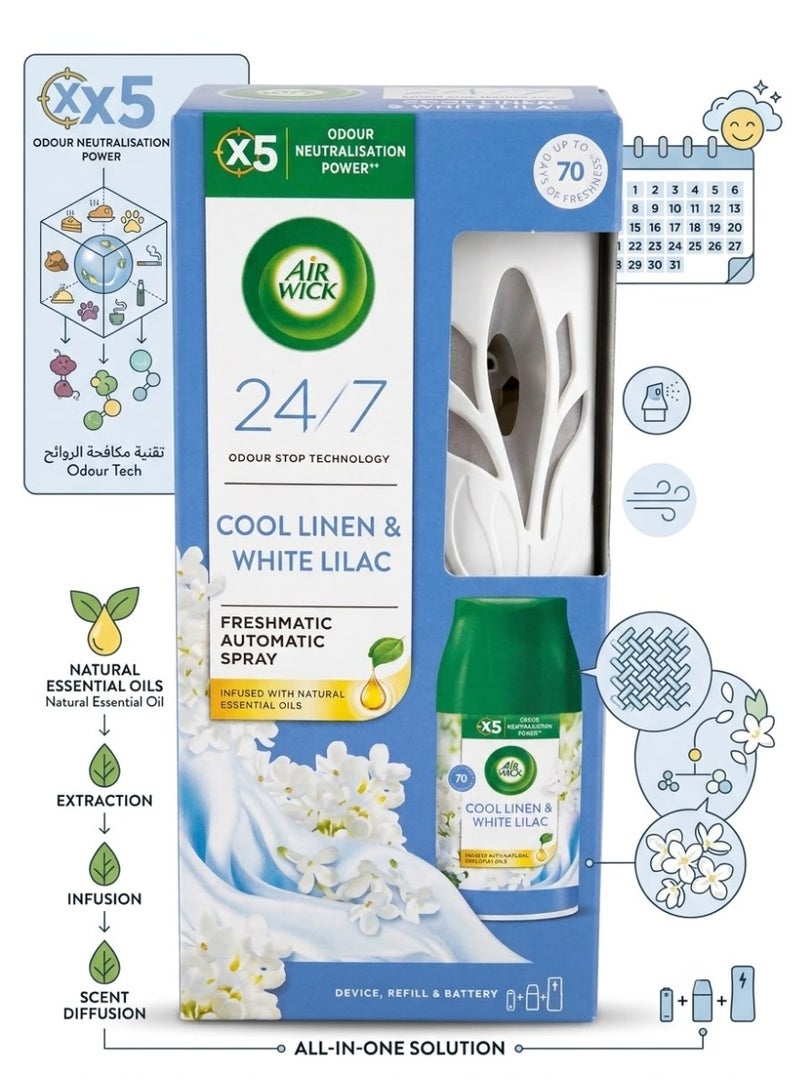Air Wick 24/7 Odour Stop Technology Cool Linen & White Lilac - Image 2
