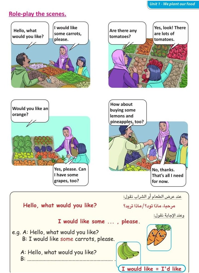 null - دليل ولي الامر لشرح منهج الصف الخامس الابتدائي لغة انجليزية كونكت 5 - Image 1