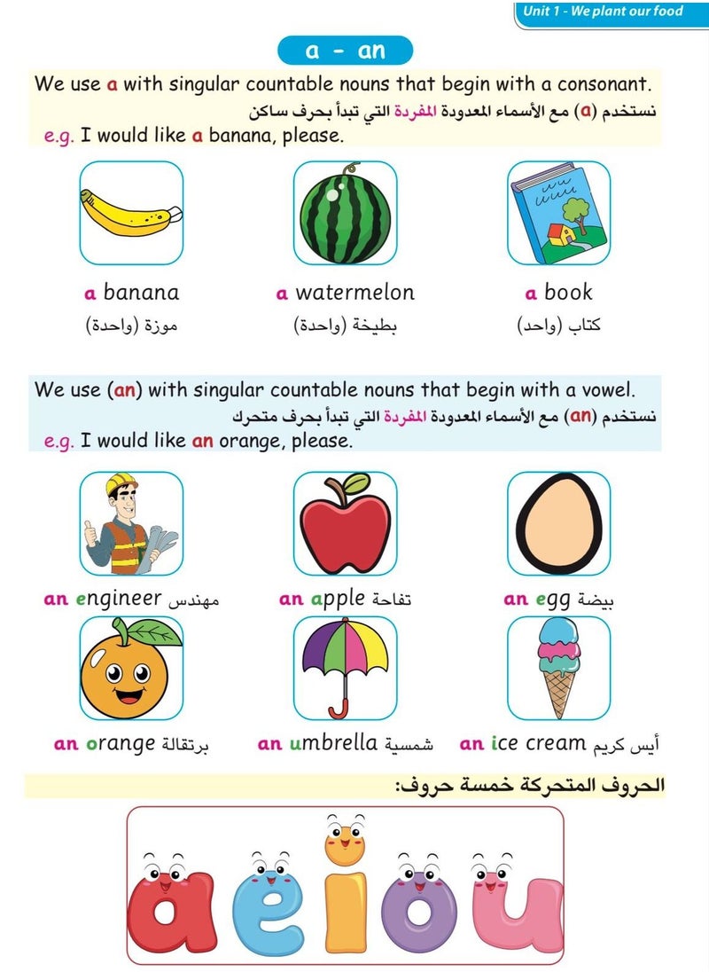 null - دليل ولي الامر لشرح منهج الصف الخامس الابتدائي لغة انجليزية كونكت 5 - Image 1