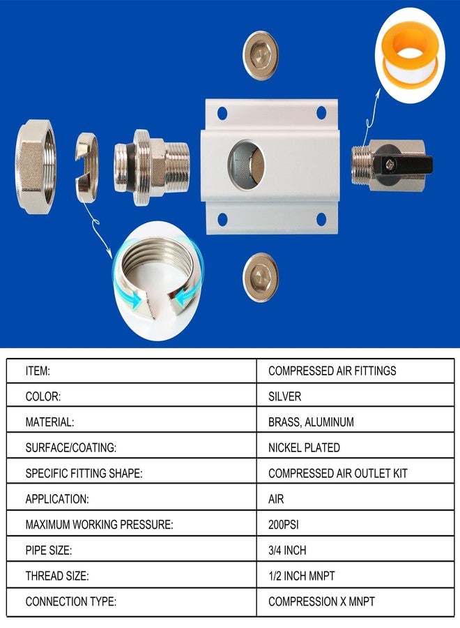 FACFUEL 3/4'' Compressed Air Outlet Kit, Shop Air Line Kit Includes Air Compressor Manifold and 1/2'' NPT Straight Fitting, Air Compressor Accessories Kit for Compressed Air Piping System - Image 2