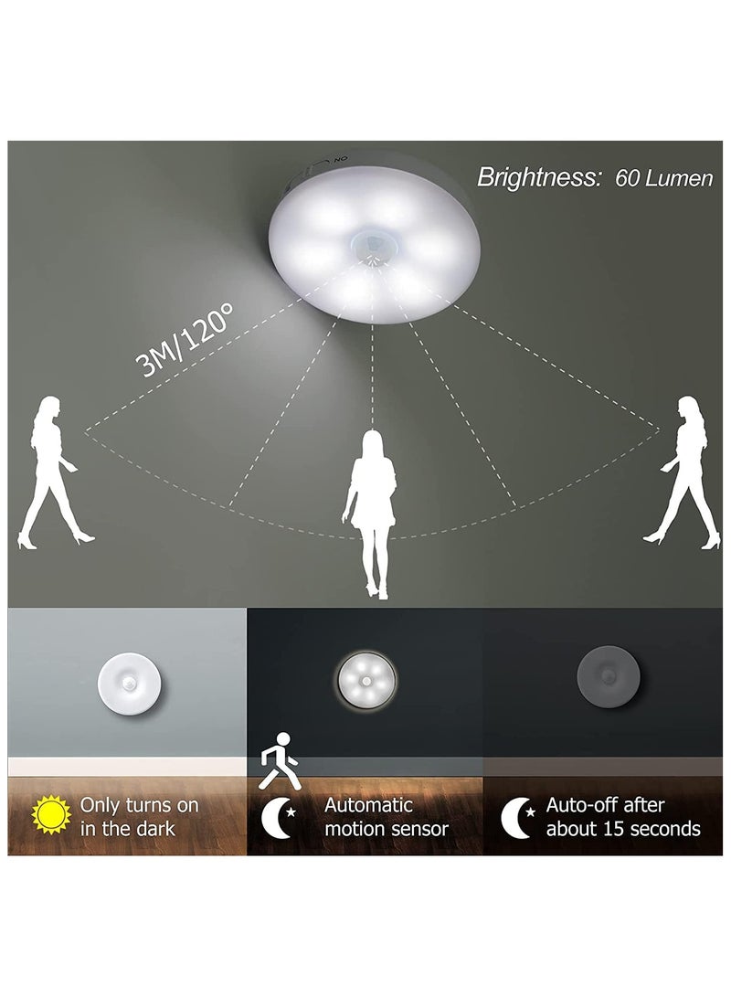 Hihonor Motion Sensor Night Light 2 Pack LED Night Lights, Dusk to Dawn Motion Sensor for Bedroom, Bathroom, Toilet, Stairs, Kitchen, Hallway - Image 2