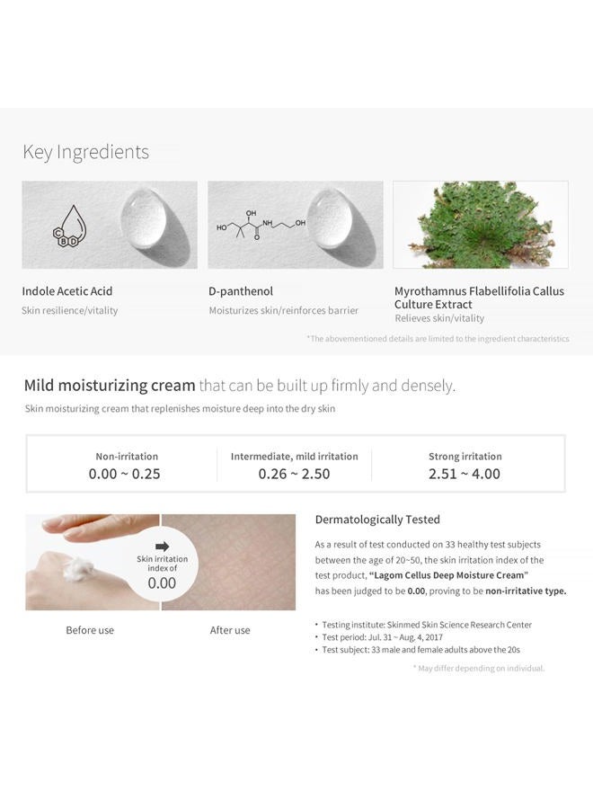 LAGOM Cellus Deep Moisture Cream Natural Moisturizer with Ceramide and D-Panthenol (B5) Smooth, Hydrating, Nourishing Protecting Cream 2.02 Fl Oz - Image 4