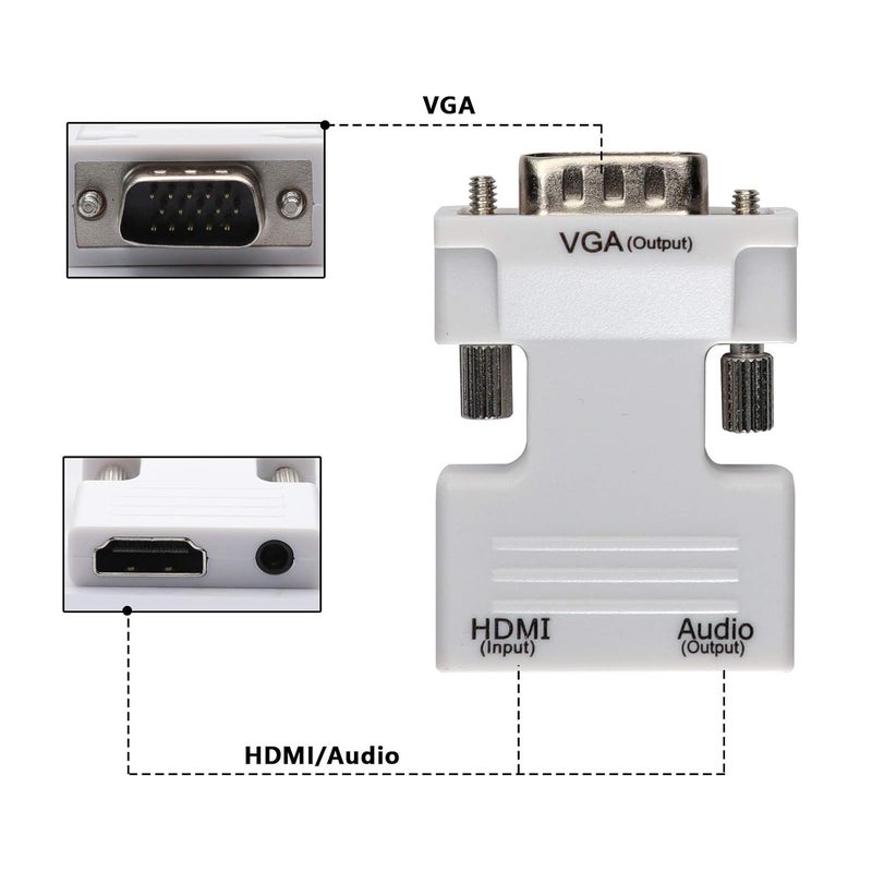 FENTICO HDMI to VGA Adapter Converter (Female to Male), Audio Output Computer Set-top Box Connector Dongle for Computer, Desktop, Laptop, PC, Monitor, Projector, HDTV, Chromebook & Xbox - Image 3