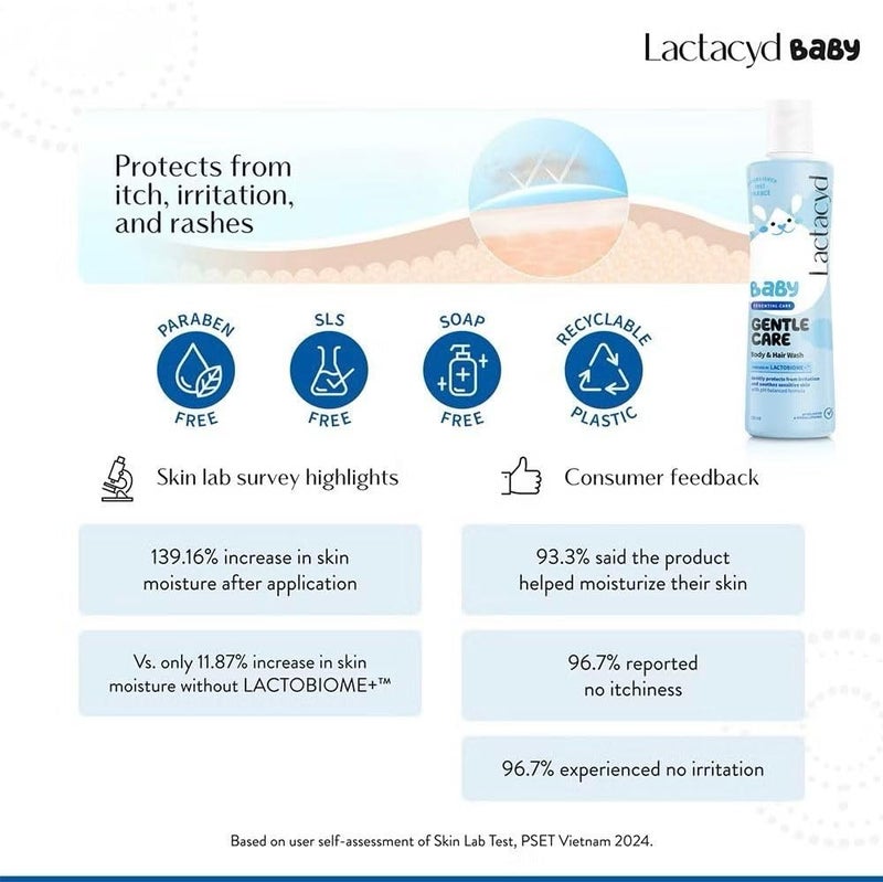 Lactacyd Baby Gentle Care Body & Hair Wash - 250ml - Image 5