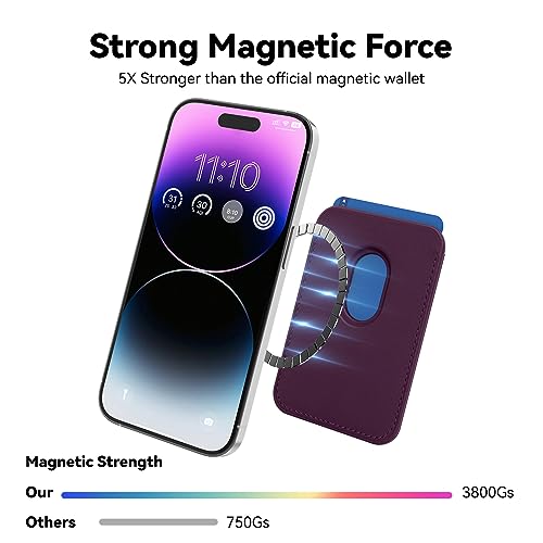Amzone Magnetic Wallet Cell Phone Card Holder for Phone Case with Mag-Safe, Stronger Magnetic RFID Leather Phone Wallet Stick on Series of iPhone 15/14/13/12 and Pro/Promax, Cherry - Image 2