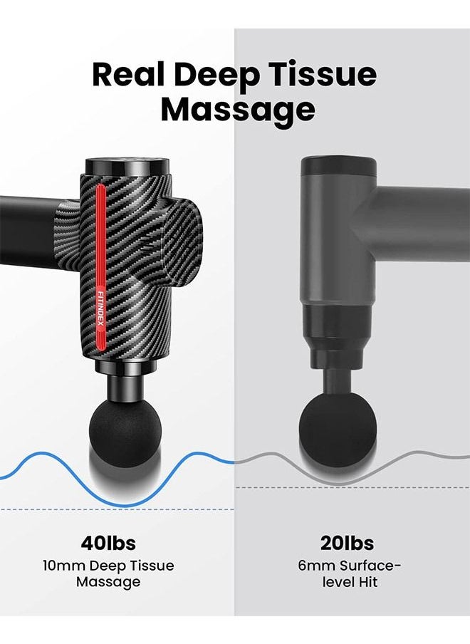 FITINDEX - FITINDEX Massage Gun Deep Tissue Muscle Massage Gun for Athletes - Black - Image 1