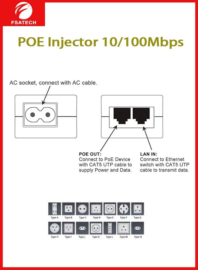 FSATECH مزود طاقة POE 48 فولت 1 أمبير - 100 ميجابت في الثانية - محول تيار متردد/تيار مستمر مع منفذ LAN - أسود - لكاميرا IP، مسجل فيديو رقمي شبكي، نقطة وصول - Image 4
