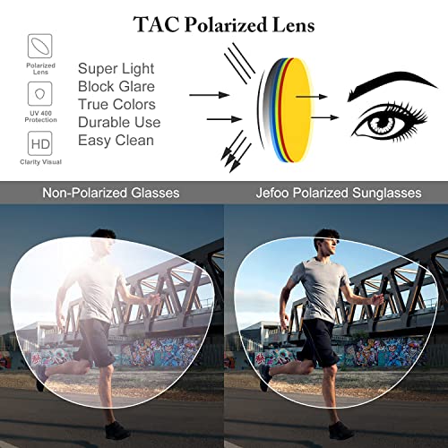 Jefoo Polarized Aviator Sunglasses for Women Men Retro Trendy Sports Sunglasses for Outdoor UV400 Protection - Image 3