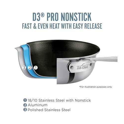 All-Clad D3 3 Ply Stainless Steel Nonstick Bonded Cookware Set 10 Piece, Oven Broiler Safe 600F, Kitchen Cooking Set w/Frying Pan, Sauce Pan, Saute Pan, Stockpot, Professional Pots & Pans Set Silver - Image 3