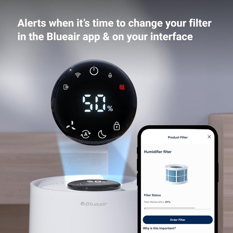 بلو إير فلتر خيطي بديل لجهاز ترطيب الهواء BLUEAIR H35i - Image 4