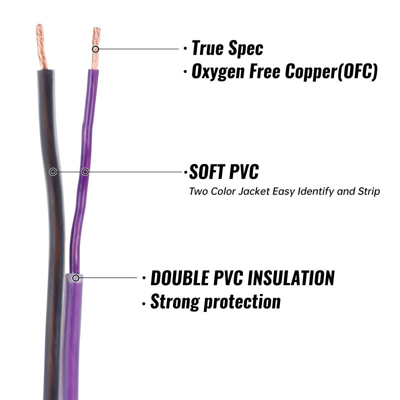 SINUS LIVE سلك مكبر الصوت Sinus Live 16AWG OFC (نحاس خالي من الأكسجين) استخدام رائع لمكبرات الصوت في المسرح المنزلي ومكبرات الصوت في السيارة، بنفسجي وأسود (50 قدم OFC) - Image 3