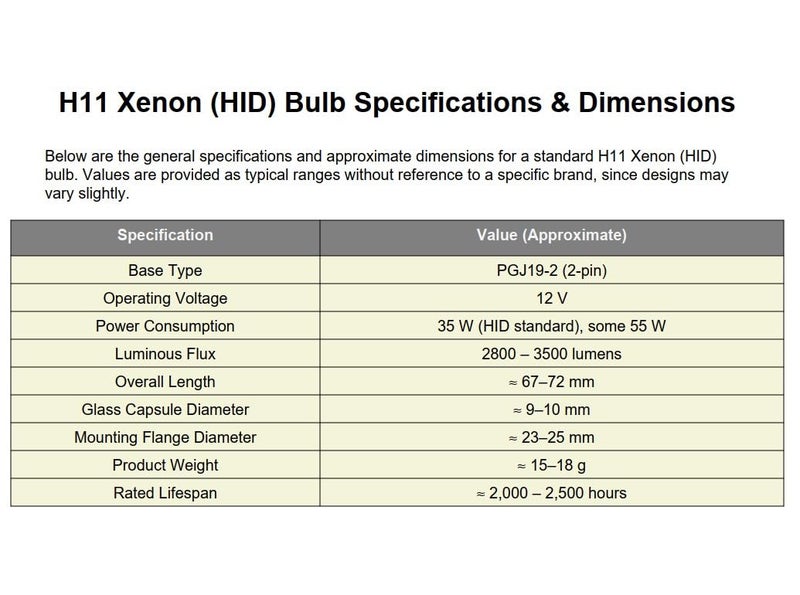 Xentec H11/H8/H9 6000K HID Xenon Bulb 1 pair (35W/55W) - Image 2