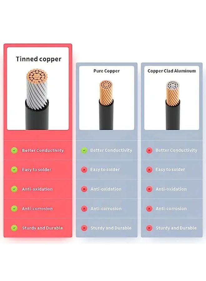 XT60 Female to O Ring Terminal Cable 12AWG 10ft for RC Battery Portable Power Station - Image 5