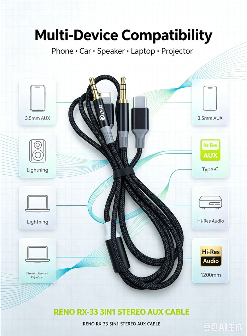 RENO RX-33 3-in-1 Stereo AUX Audio Cable (1.2m) - Lightning, Type-C & 3.5mm to 3.5mm Jack for Car, Phone & Speaker - Image 3