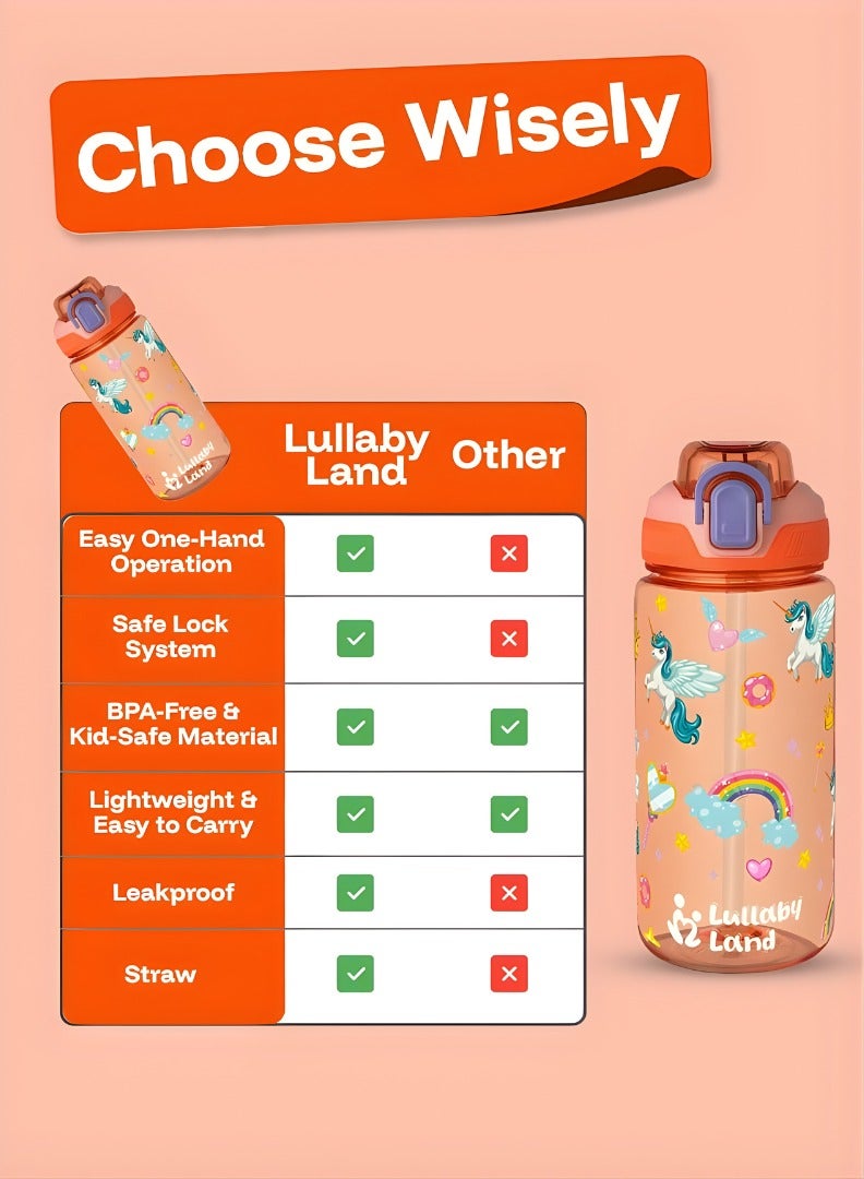Lullaby Land 600ml Unicorn Water Bottle for Kids Ultra Light Weight, Stay Hydrated with Kids Water Bottle for School, No Leak, BPA Free, Easy to Carry, Durable and Safe Water Bottle for Girls, Pink - Image 5