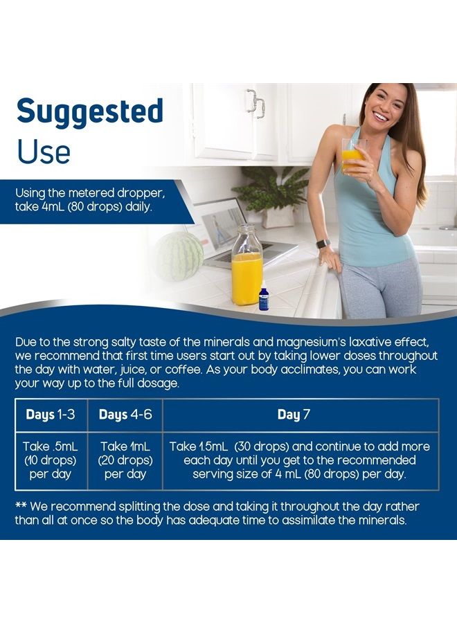 Trace Minerals Liquid Ionic Magnesium 400 mg | Supports Normal Blood Pressure, Heart Health, Calm Mood, Sleep, Energy, and Muscle Strength | 2 fl oz (16 Servings) - Image 3