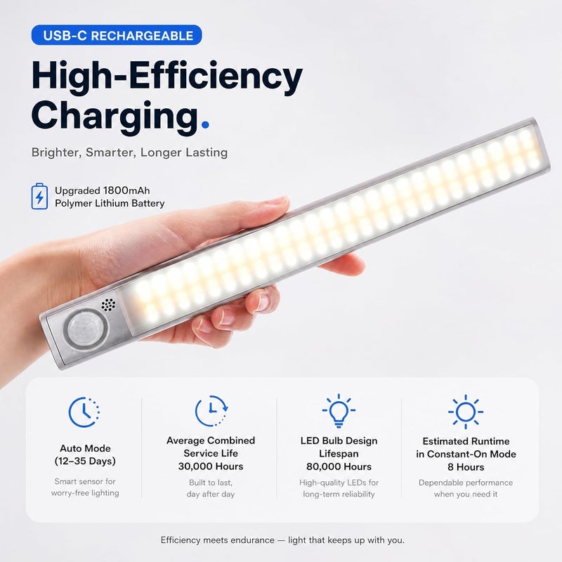 مصباح ليلي يعمل بحساس الحركة LED – قابل لإعادة الشحن عبر USB، تركيب مغناطيسي، 3 أوضاع للألوان، ضوء ليلي لاسلكي للمطبخ، غرفة النوم، الخزانة، الدرج، الممر (مصباح واحد ثلاثي الألوان 120-LED) - Image 2