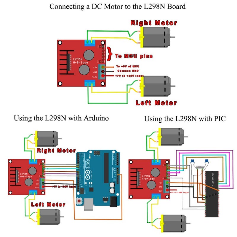 AiTrip لوحة تحكم محرك L298N 4 حزمة DC مزدوجة H-Bridge للتحكم في محرك الروبوت ومحركات خطوة لسيارة ذكية متوافقة مع Arduino UNO MEGA R3 Mega2560 - Image 5