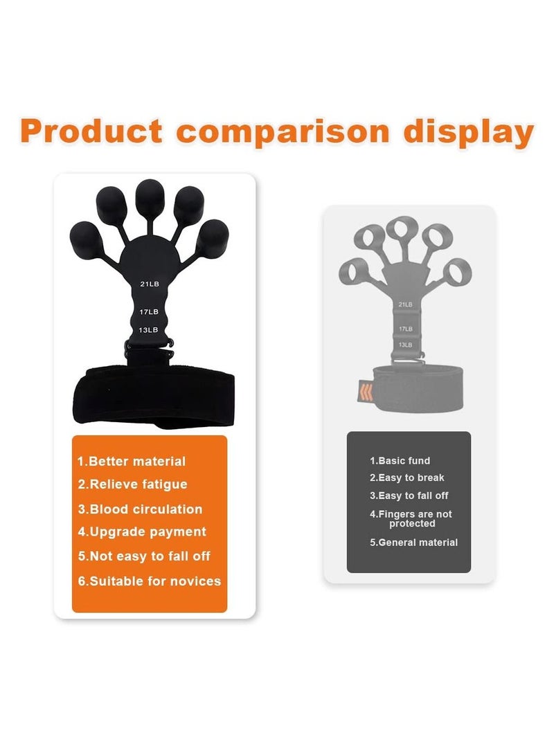 SYOSI مقوي قبضة اليد - جهاز تمرين الأصابع القابل للتعديل ومشد الأصابع - مدرب قوة القبضة لعلاج اليد وتسلق الصخور - تخفيف آلام متلازمة النفق الرسغي (قطعتان) - Image 4