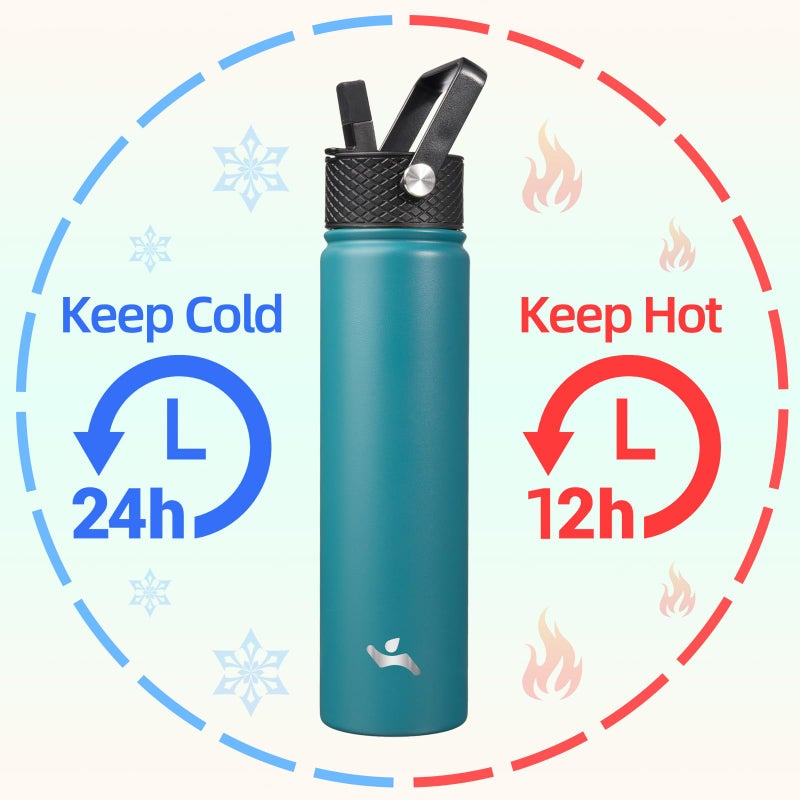 Konokyo Insulated Water Bottle 24oz Stainless Steel Sport Bottles with 3 Lids,Light Blue - Image 2