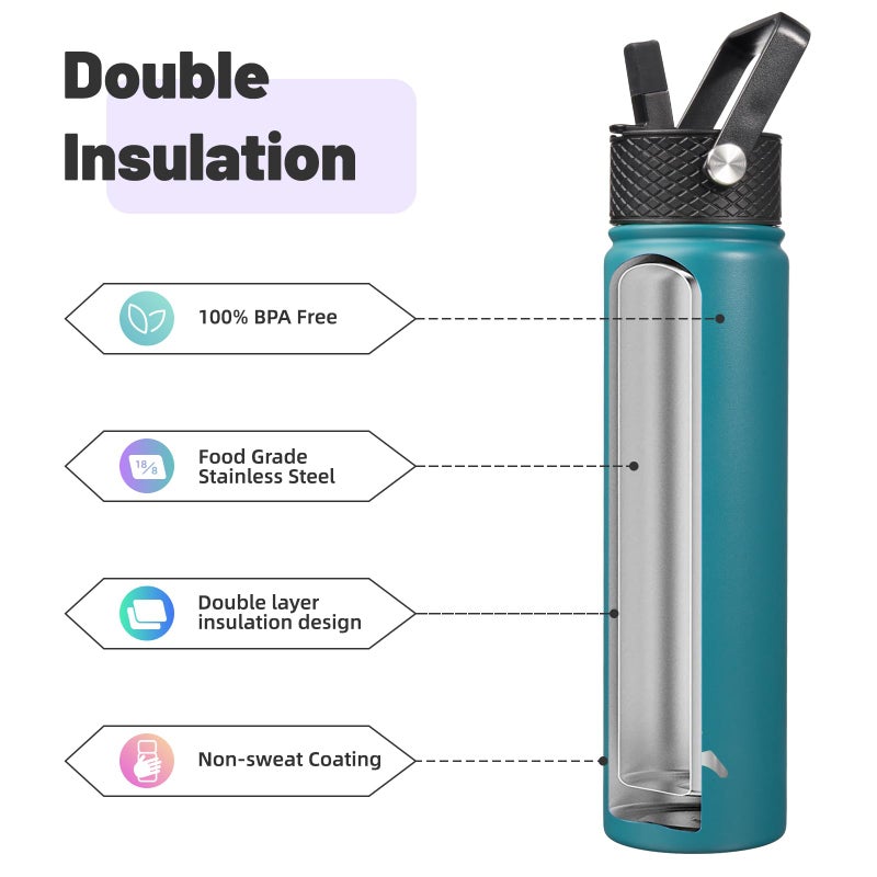Konokyo Insulated Water Bottle 24oz Stainless Steel Sport Bottles with 3 Lids,Light Blue - Image 4