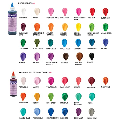 DecoPac Electric Blue Trend Premium Gel Color Cake Decorations, Blue Food Coloring - Blue Gel Color - 4 Fl Oz - Image 4