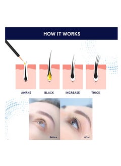 Wewell Lash Serum, Eyelash Growth Serum, Eyelash Serum, Lash Serum for Boost Lash Growth Serum, Advanced Formula for Longer, Fuller, and Thicker Lashes, 3 ML  - Image 3